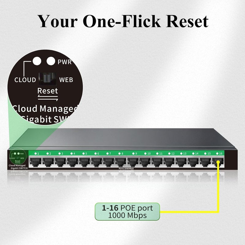 STEAMEMO 16-Port Gigabit Ethernet Switch | Smart Managed with VLAN & QoS | Plug & Play Desktop/Wall Mount Network Switch | Metal Enterprise Switch(Includes Power Adapter) - Image 5